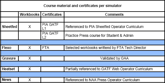 schools_tableau